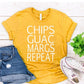 CHIPS GUAC MARGS REPEAT