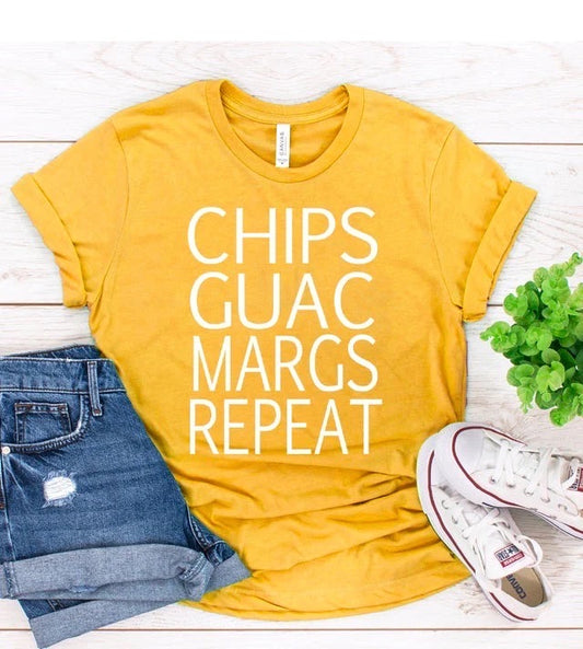 CHIPS GUAC MARGS REPEAT